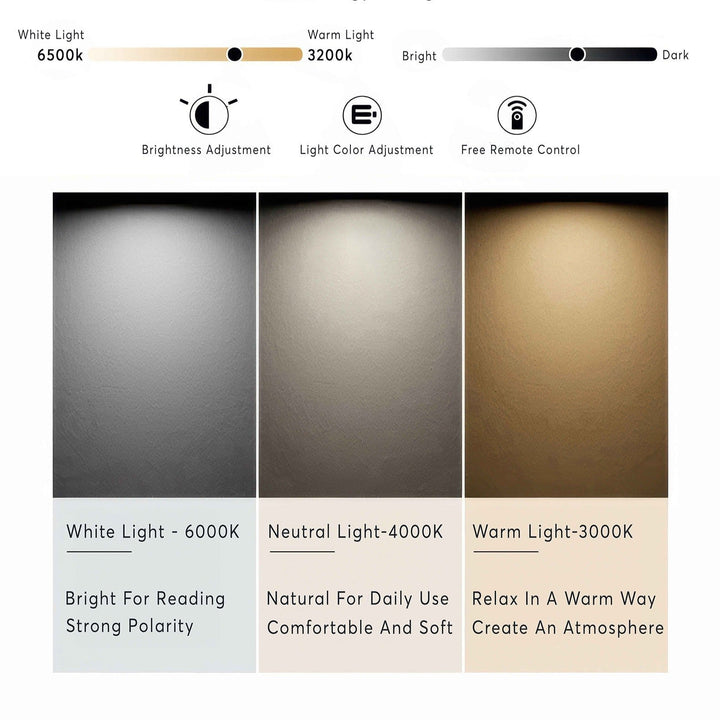 Lampe Suspendue LED Ronde Moderne pour Éclairage Intérieur Polyvalent